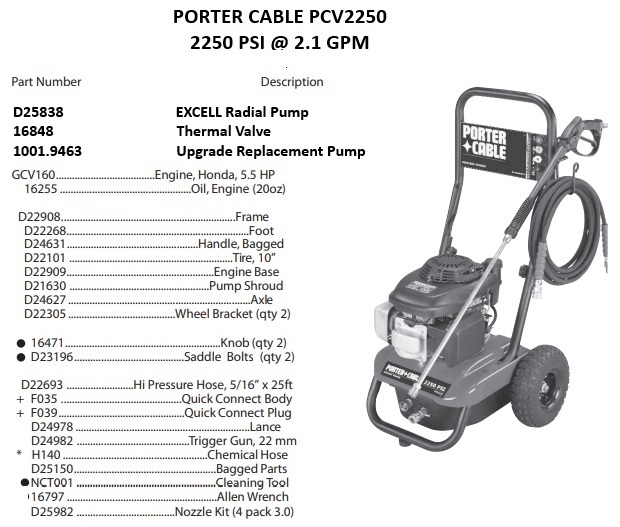 PORTER CABLE PCV2250 power washer repair parts and manual